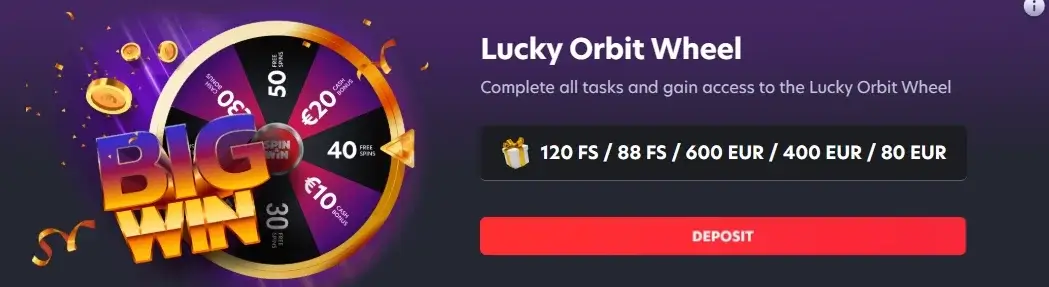 Wheel of Fortune with additional prizes